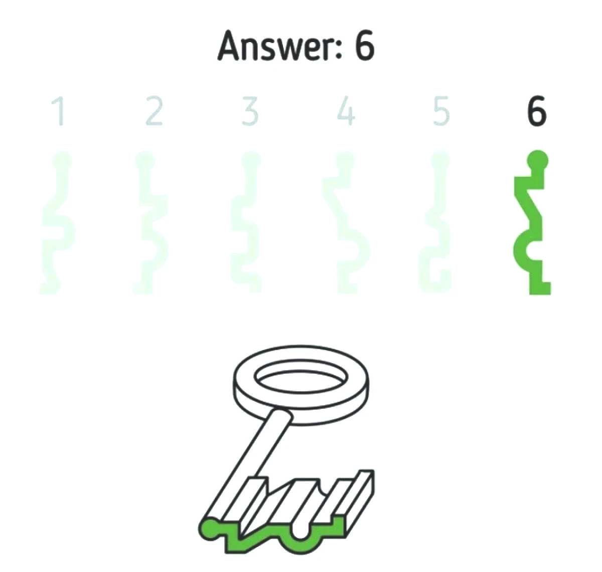 anahtar-test-yanit.jpg